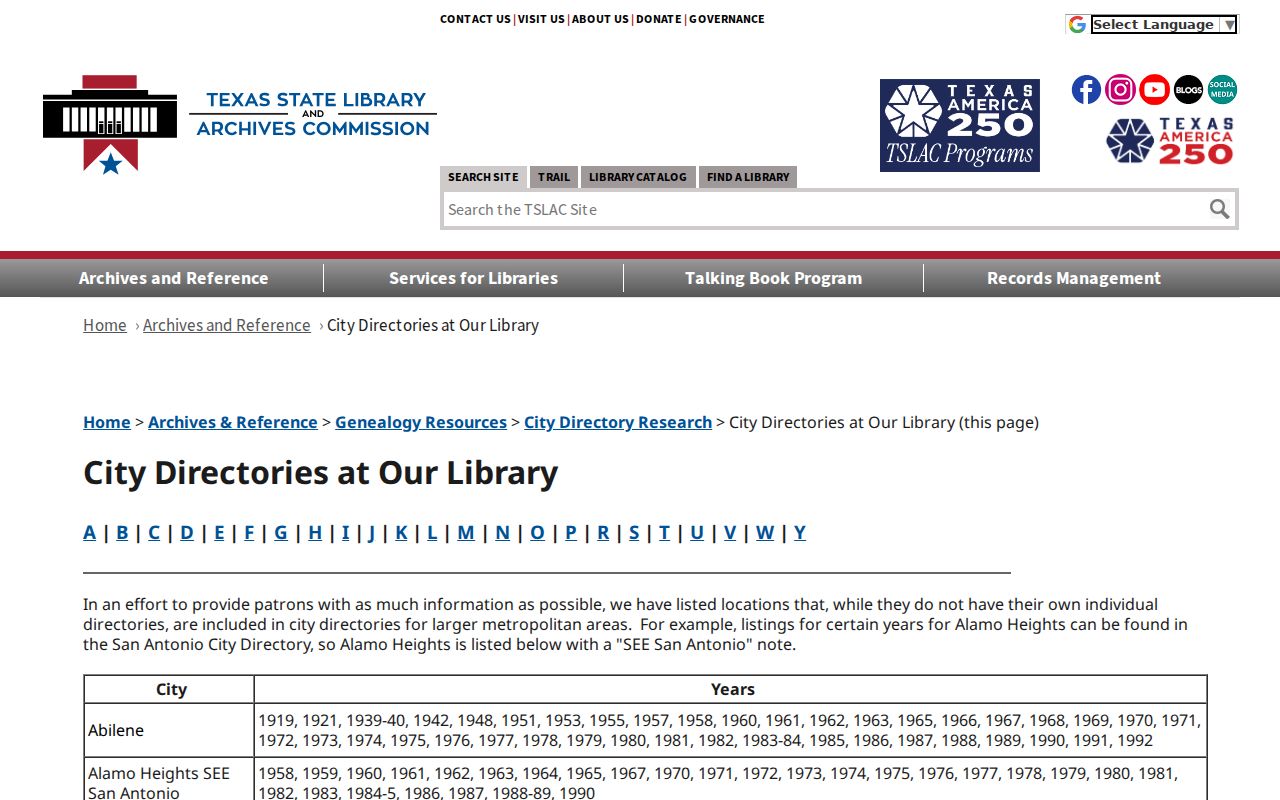 Midland city directory Texas State Library holdings