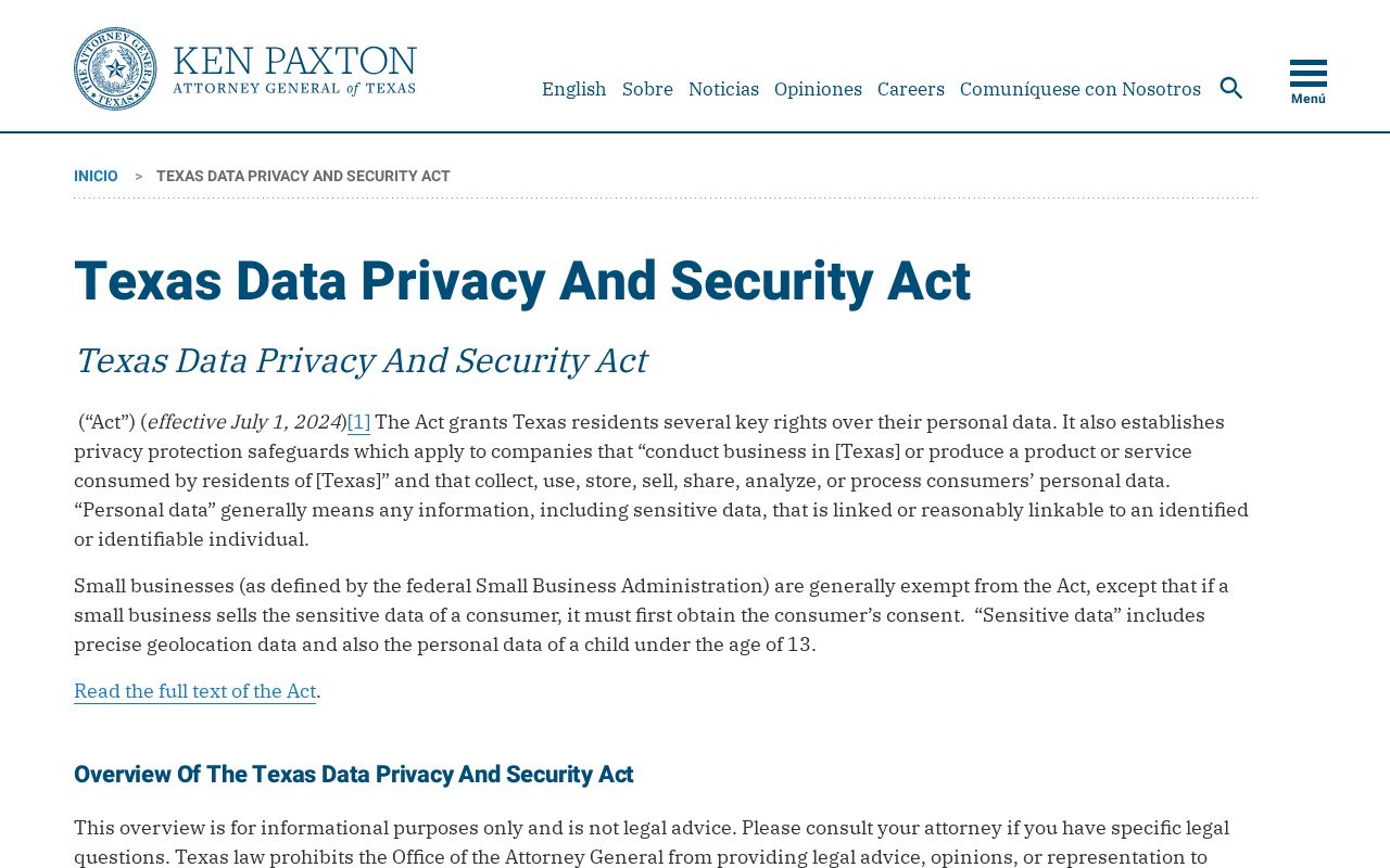 Midland residents directory Texas consumer privacy guidance