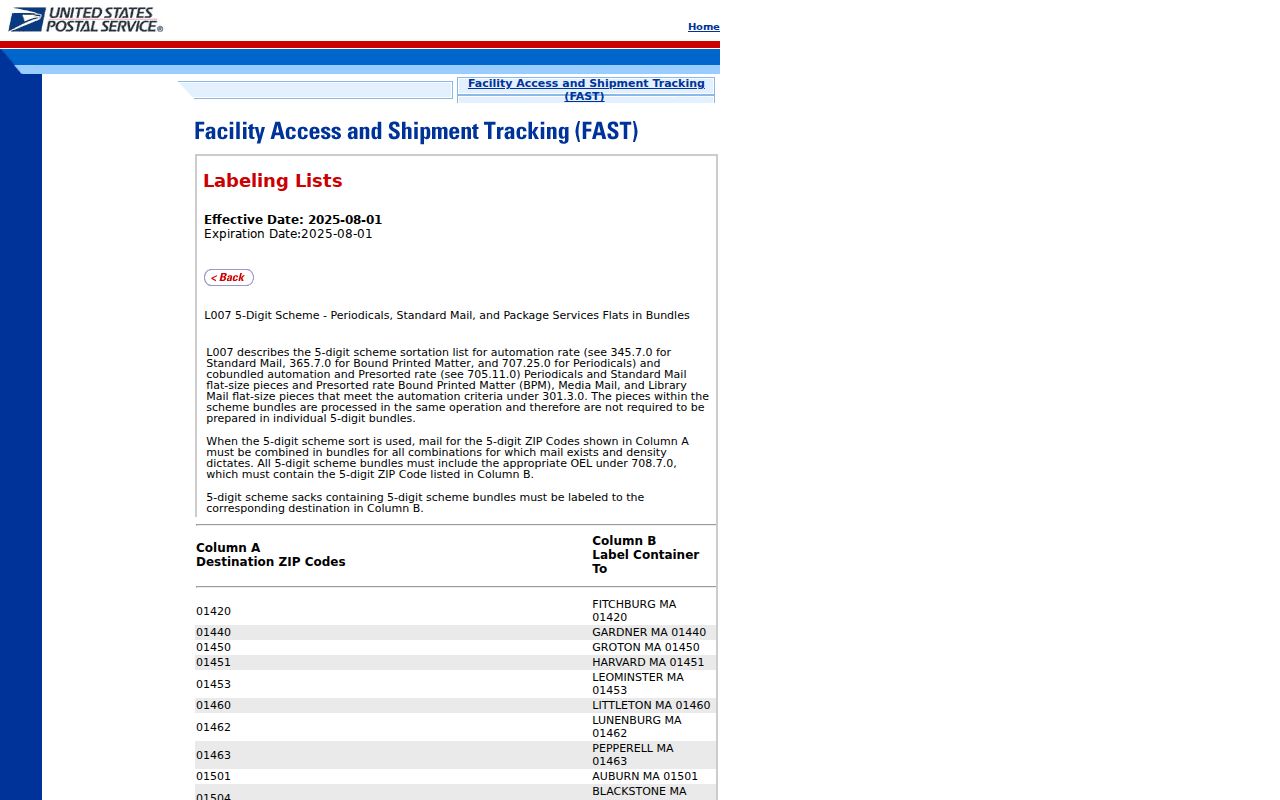 Midland ZIP code directory USPS city-label list